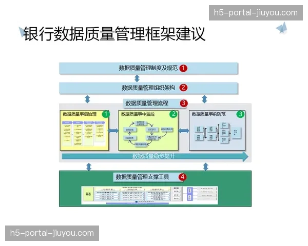 分发系统权限管控体系升级，防止未经授权的流提取