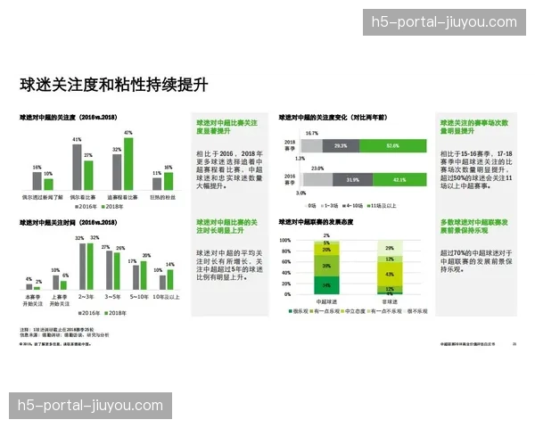 赞助位动态实时替换技术，实现多区域版权画面精准投放